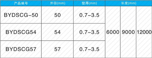 福安钳压式声测管规格尺寸